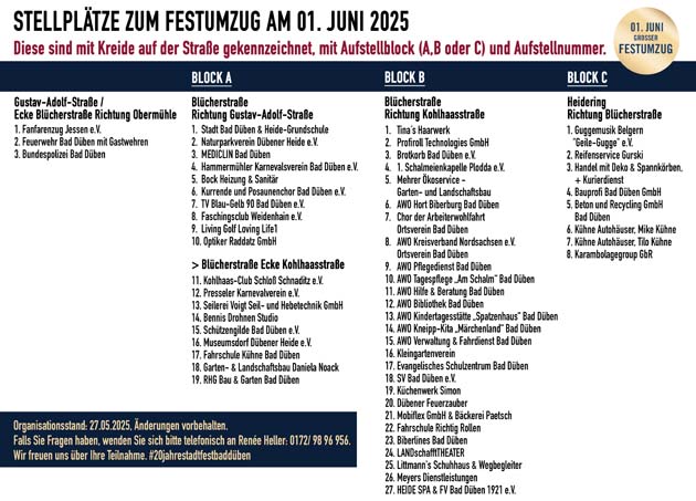 Grafik Stellplätze Festumzug